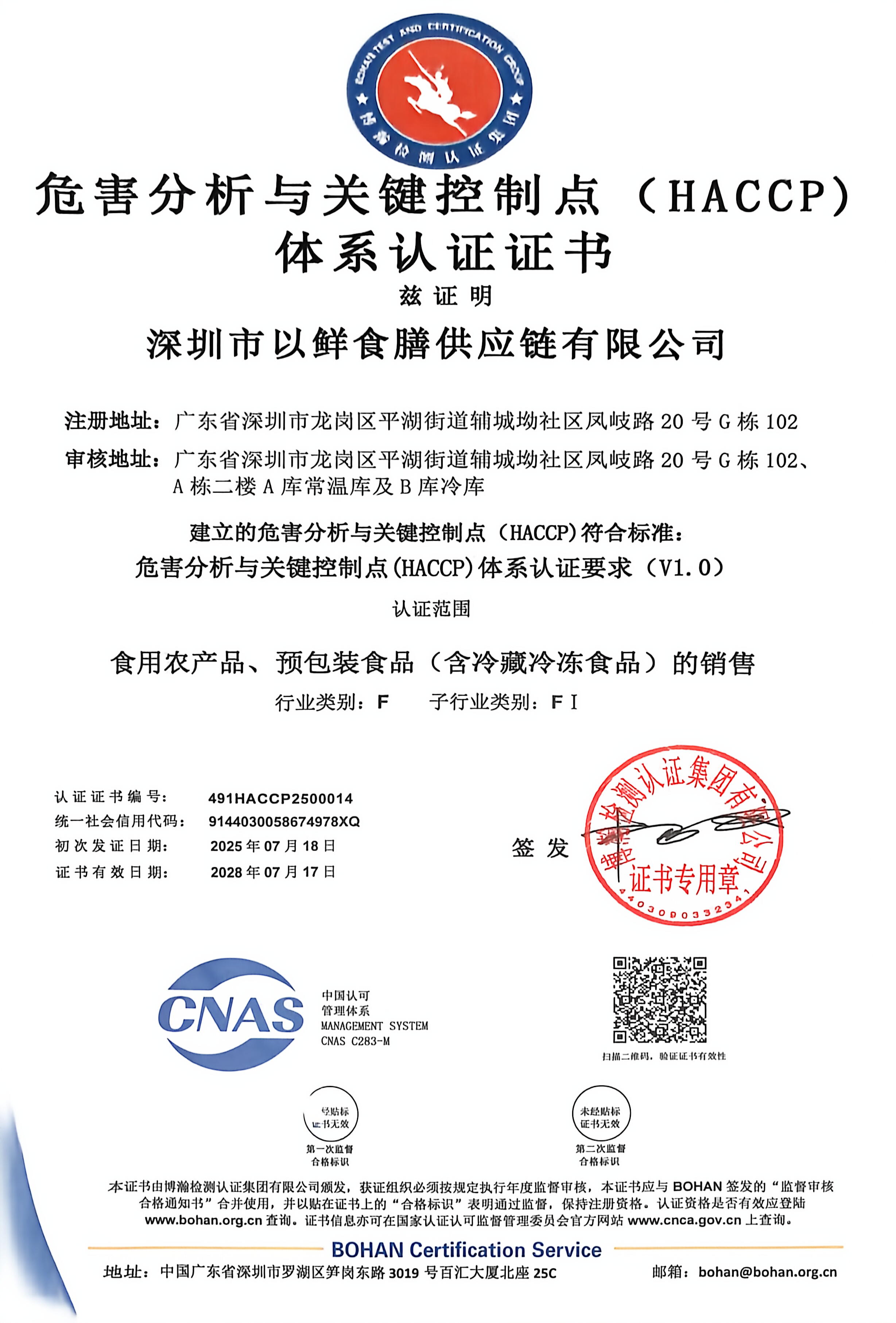 HACCP